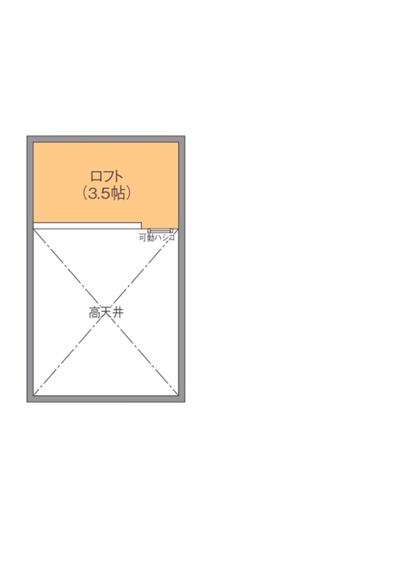 高橋開発の注文住宅 【大阪/2100万円台/2階建て/吹抜け/30坪/間取り図有】畳コーナーとLDKで20畳の自然光をたっぷり感じるお家の間取り図（3LDK＋畳コーナー）ロフト
