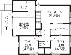 シブサワスタイル 7人の大家族が集うリビングに、笑顔が溢れる。視界を楽しむ和モダンの住まいの間取り図null2階
