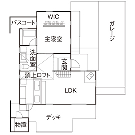 BAUHOUSE -住まい設計工房バウハウス- 【平屋/21坪/間取り図】使い込んだジーンズのように味わいを深める、人が集う平屋のガレージハウスの間取り図（2LDK）1階