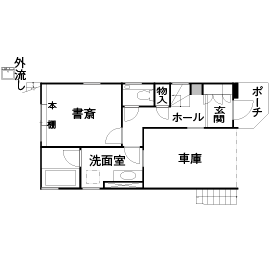 木下工務店 【3100万円/30坪/間取り図/東京/吹き抜け】傾斜地を活かしたビルトインガレージと半地下でゆったりと暮らすの間取り図（3LDK）地階