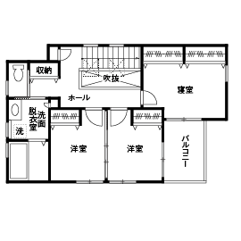 木下工務店 吹き抜けから家中に広がるやわらかな光。いきいきとした家族の気配を身近に感じながら暮らす家の間取り図（3LDK）2階