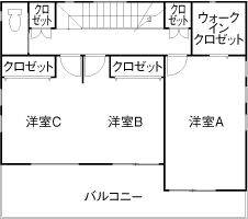 木のぬくもりアシストホーム 【コミコミ2000万円/長期優良住宅/間取り図有】開放的なLDKと収納充実で暮らしやすい、安心＆快適な住まいの間取り図（3LDK+小あがり）2階