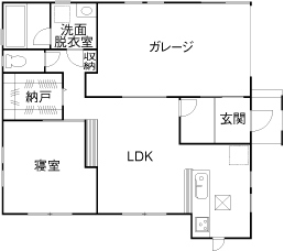 木のぬくもりアシストホーム 【コミコミ2000万円/ビルトインガレージ/平屋/間取り図有】安心＆快適な平屋の長期優良住宅で、趣味を満喫の間取り図（1SLDK+ビルトインガレージ）1階