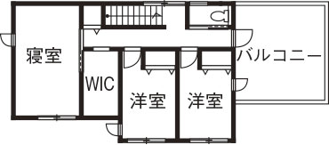 GREEN STYLE（グリーンスタイル） 北欧＆ミッドセンチュリーをイメージしたラグジュアリーな内観と、箱型のモダンな外観が素敵なお家の間取り図null2階