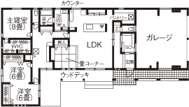 ハウスジャパン 【間取り図有｜平屋｜ビルトインガレージ】平屋の魅力発見！家事ラクで便利な住まいを提案の間取り図（3LDK）1階