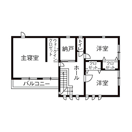 熊澤工務店 【総額3200万円台×42坪｜間取り図有】コストを抑えて叶った、2台分ガレージ付の趣味を楽しむ快適な住まいの間取り図（５LDK+ガレージ）2階