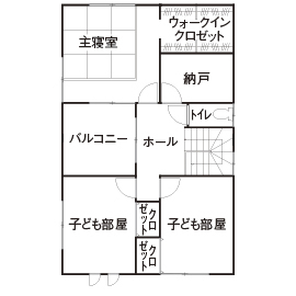 熊澤工務店 【総額2300万円台×34坪｜間取り図有】地盤改良・外構もコミ！予算内で理想の家を叶えてくれ本当に感謝ですの間取り図（3LDK）2階