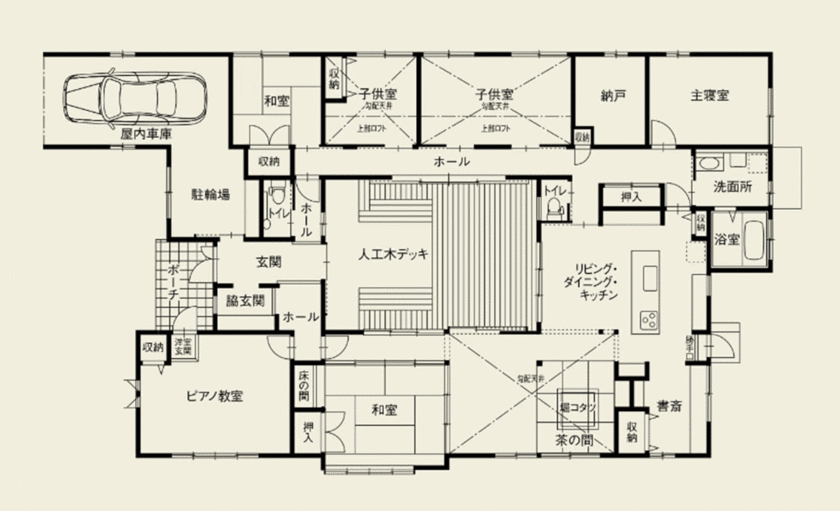 日本ハウスホールディングス 【ウッドデッキ】生活スタイルと斬新なデザインが融合した、光と風が心地いい平屋の間取り図（5K以上）1階