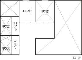 サンクスホーム 【松阪の実例】建物に囲まれた中庭は、家族が安心してくつろげるアウトドアリビングの間取り図（3LDK）ロフト