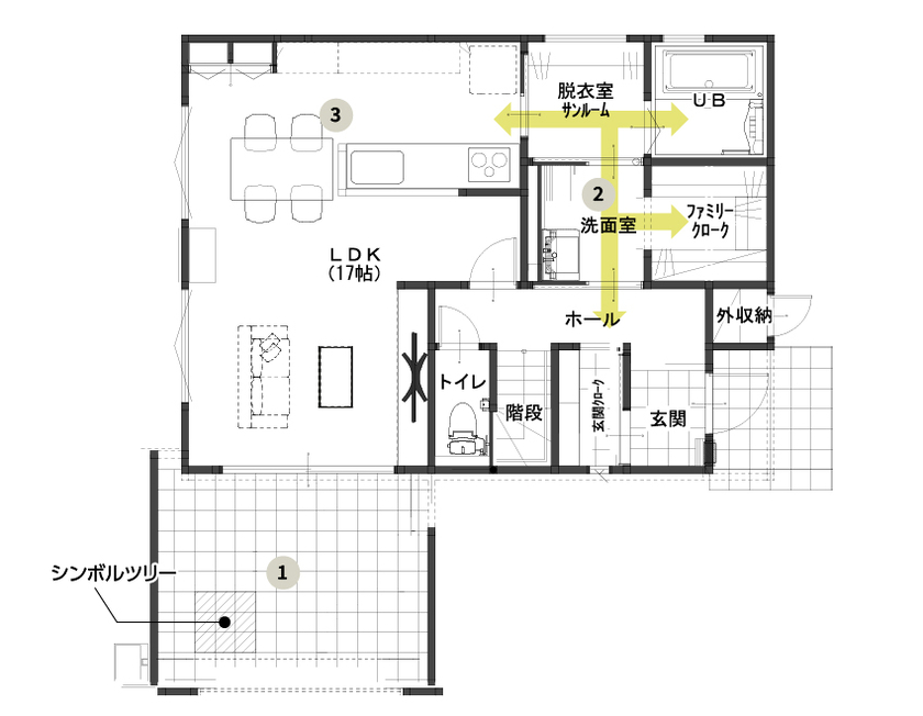 ハーバーハウス ソトを楽しむコートハウスの間取り図（3LDK）1階