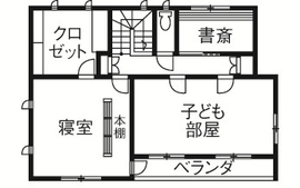 マルニホーム 【39.7坪/2,000～2,499万円】「古民家風」の外観を希望。家族の暮らしに合う快適空間の間取り図（4LDK+屋根裏）2階