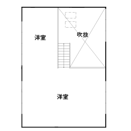 ナカミチホーム 【2000万円台/箕面市/間取り図有/30坪台】アメリカンヴィンテージスタイルで叶えるゆとりある大人の暮らしの間取り図（2LDK）2階