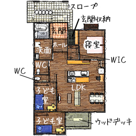 無垢Story 【岐阜県/1000万円台/ローコスト/小さな平屋/30坪台/間取図有】車イスOKのバリアフリーカリフォルニア住宅の間取り図（3LDK）1階