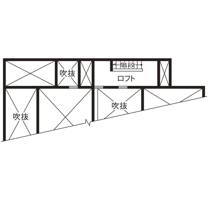 コーヨーテック＜無添加住宅＞ 【無添加住宅/兵庫県×2000万円台×間取り図】木と暮らす、自然と暮らす、平屋のお家の間取り図（3LDK＋WIC）ロフト
