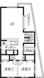 デザオ建設 【京都｜30坪台｜2000万円台｜間取り図有】ビルトインガレージと緑を借景としてデザインの間取り図（3LDK）２階