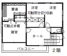 和奏建設〔わかなけんせつ〕 家の雰囲気も住み心地も満足。展示場を参考にした「隠し部屋」のある家の間取り図（3LDK）2階