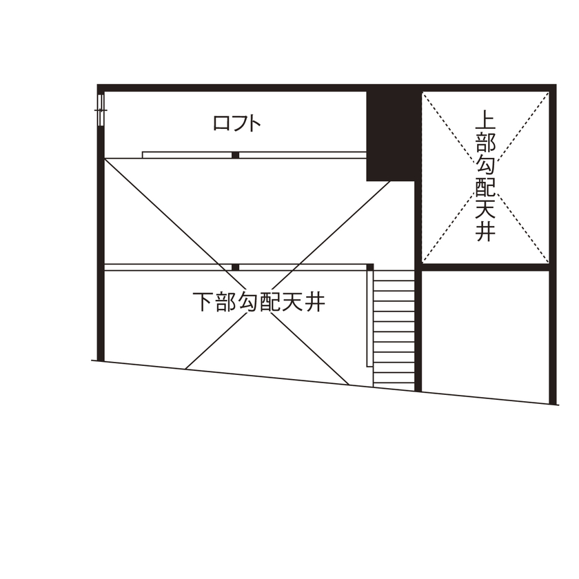 Grand Living（グランリビング） 『KERF』【大阪府／2000万円台／勾配天井／ロフト／蓄熱暖房／間取り図あり】の間取り図（２LDK＋ロフト）ロフト