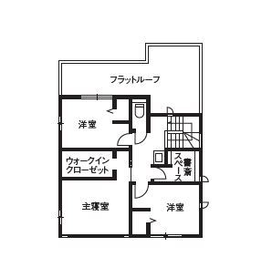 ダイワハウス 【36坪/夫婦＋猫２匹/間取り図あり】猫との楽しい暮らしがインテリアになる家　写真９点掲載の間取り図（3LDK）2階