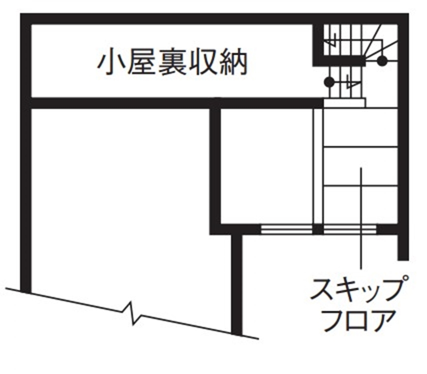 アルネットホーム 【間取り有】平屋＋スキップフロアの1.5階建ての家。子どもに目が届く安心立体空間の間取り図（3LDK+ロフト）ロフト