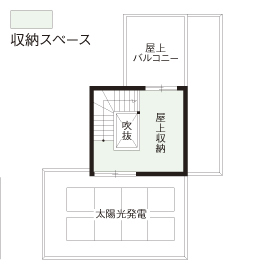 トヨタホーム 都市の家に光と風を呼び込む設計力　明るく広びろとした空間に人が集うの間取り図nullPH