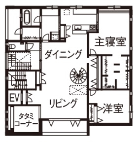 トヨタホーム 【３階建て実例】親・子・孫の3世代が快適に暮らすゆとりを持った都市の家の間取り図null2階