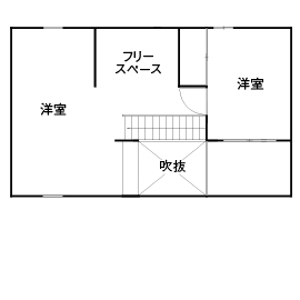 D'S STYLE（ディーズスタイル） 【1500～2000万円/守口市】ウッドデッキが気持ちいい家＜間取り有＞の間取り図（4LDK）2階