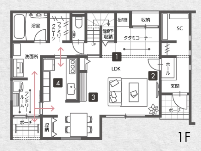 東建ビルダー 【佐野市/3LDK/37.5坪/2200万円】開放感×高級感×暮らしやすさ。ヴィンテージモダンスタイル半平屋の間取り図（3LDK+タタミコーナー）1階