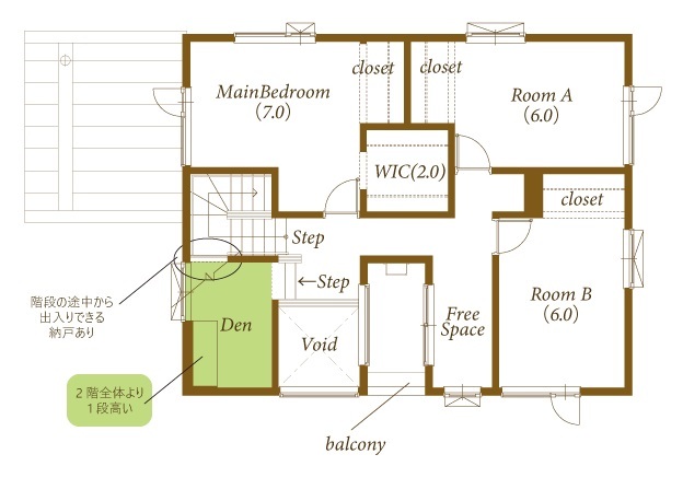 豊栄建設 【2000万円台/41坪/間取図】スキップフロアや半地下のフリースペース。高低差を巧みに使って叶えた理想の家の間取り図（3LDK）2階
