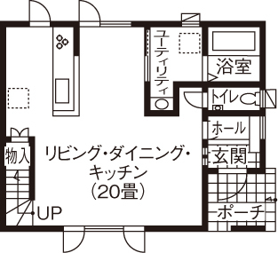 ロゴスホーム 【間取図/約30坪】カフェ風ダイニングで素敵に　好みのテイストで個性を演出の間取り図（3LDK）1階