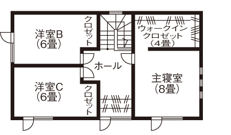ロゴスホーム 【間取図/４LDK/省エネ】創エネと省エネを愉しみながらお気に入りの間取りで暮らす！の間取り図（4LDK）２階
