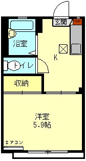 けやきコーポの間取り