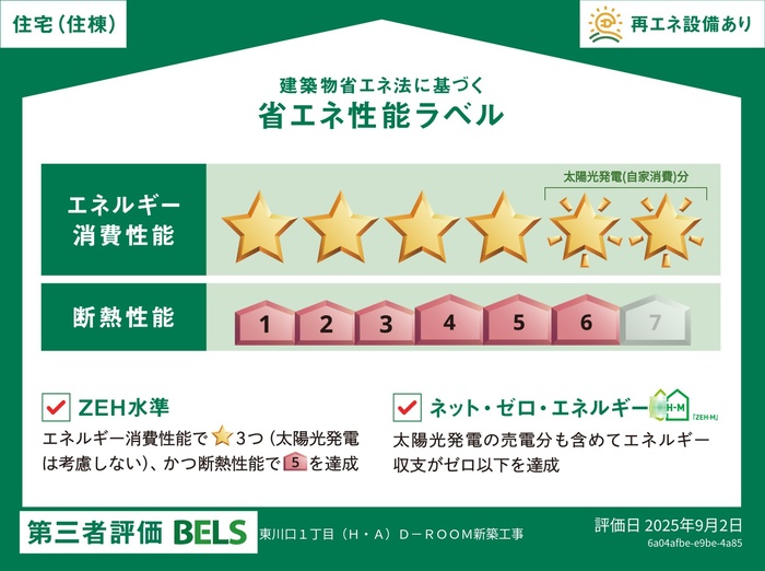 省エネ性能ラベル