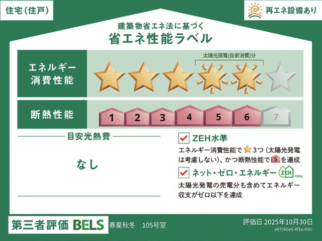 省エネ性能ラベル