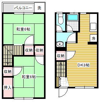 コーポにしかわの間取り