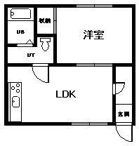 ロイヤル２２コーポの間取り