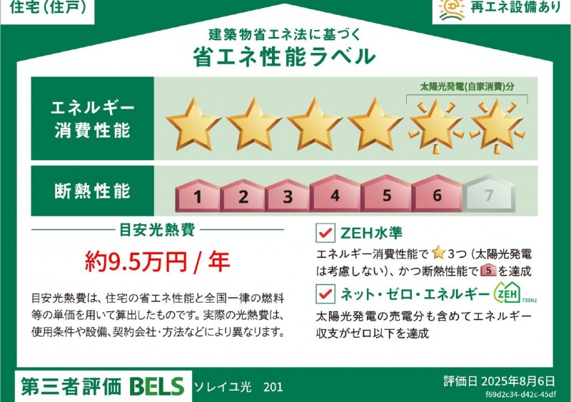 省エネ性能ラベル