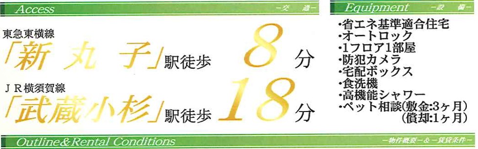 省エネ性能ラベル