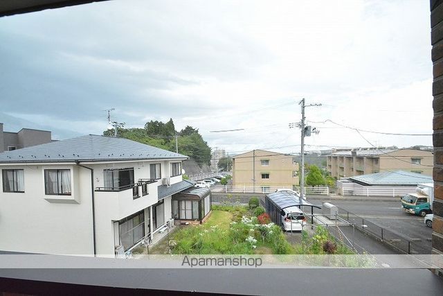眺望　眺望