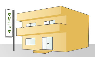 病院　城東クリニック（病院）まで939m