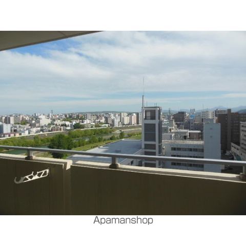 眺望　眺望