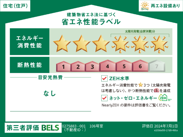 省エネ性能ラベル