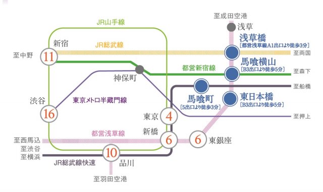 その他　路線図