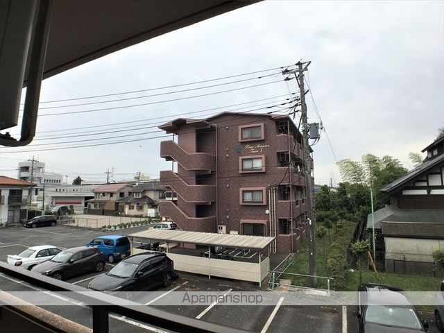 眺望　眺望
