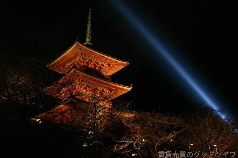 その他　清水寺（その他）まで1400m