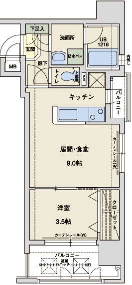 アクタス大手門IIの間取り