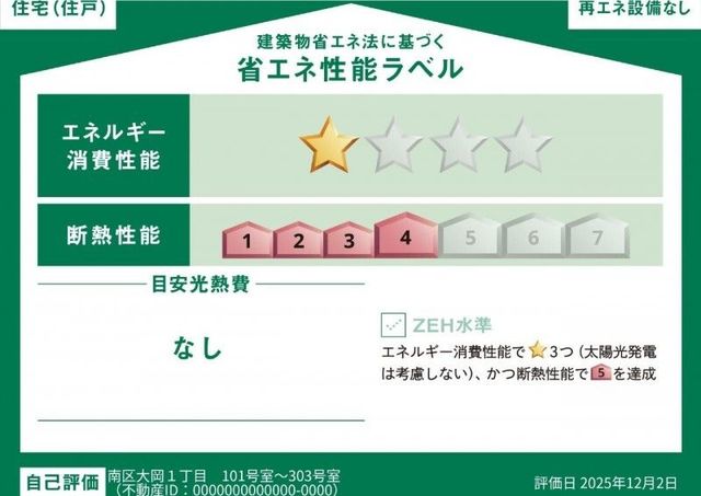 省エネ性能ラベル