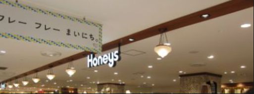 ショッピングセンター　ハニーズ大井町店（ショッピングセンター）まで670m