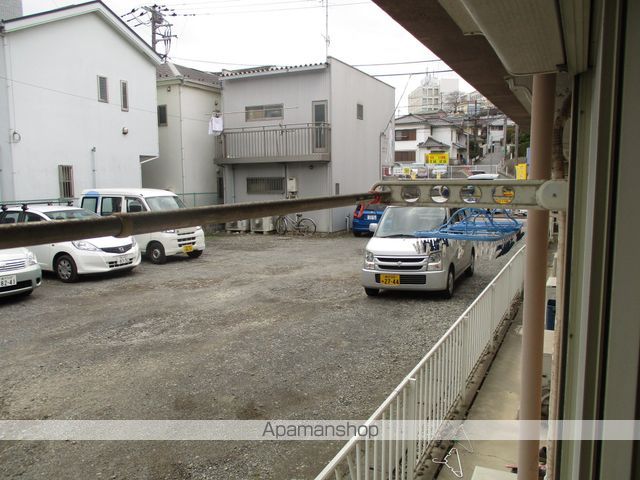 眺望　眺望