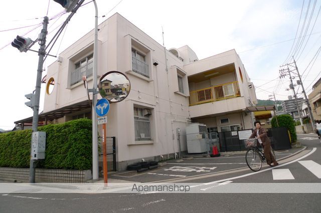 幼稚園・保育園　古田幼稚園（幼稚園・保育園）まで523m