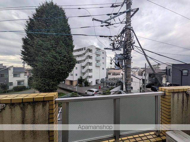 眺望　眺望